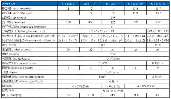 巅峰国际官网-钻营健全,你我一路成长
