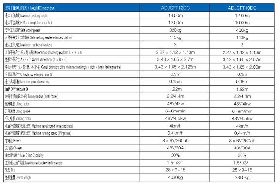巅峰国际官网-钻营健全,你我一路成长