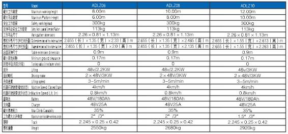 巅峰国际官网-钻营健全,你我一路成长