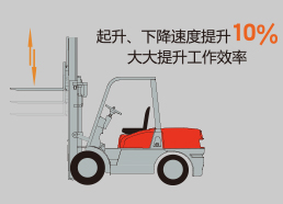 巅峰国际官网-钻营健全,你我一路成长