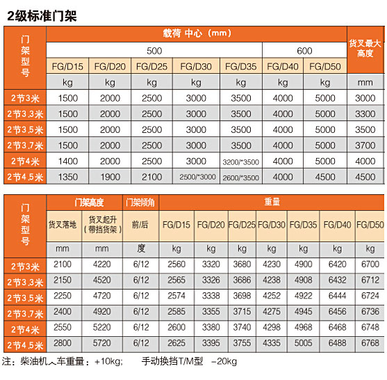 巅峰国际官网-钻营健全,你我一路成长
