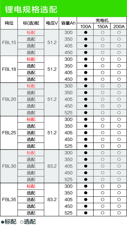 巅峰国际官网-钻营健全,你我一路成长