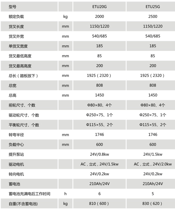 巅峰国际官网-钻营健全,你我一路成长