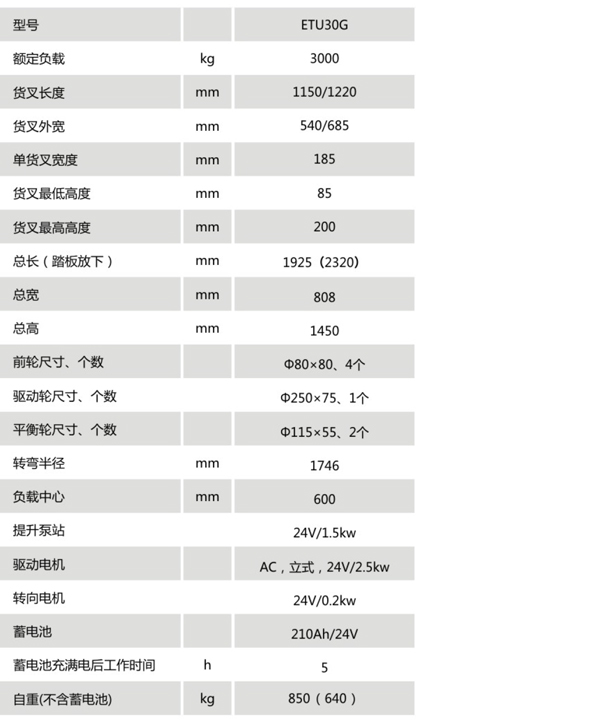 巅峰国际官网-钻营健全,你我一路成长
