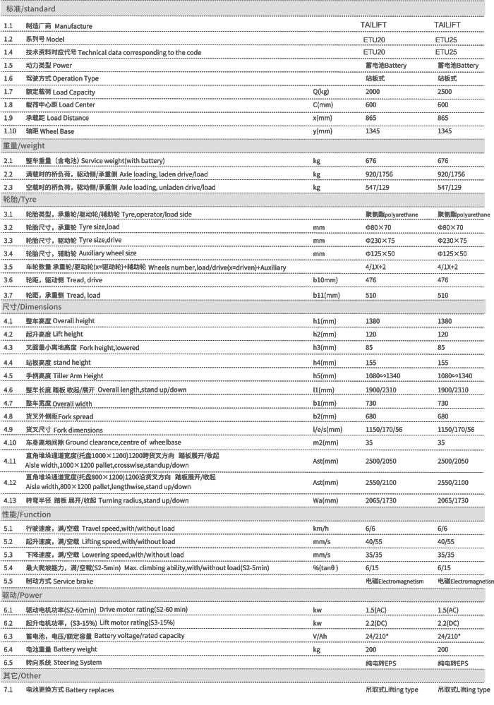 巅峰国际官网-钻营健全,你我一路成长