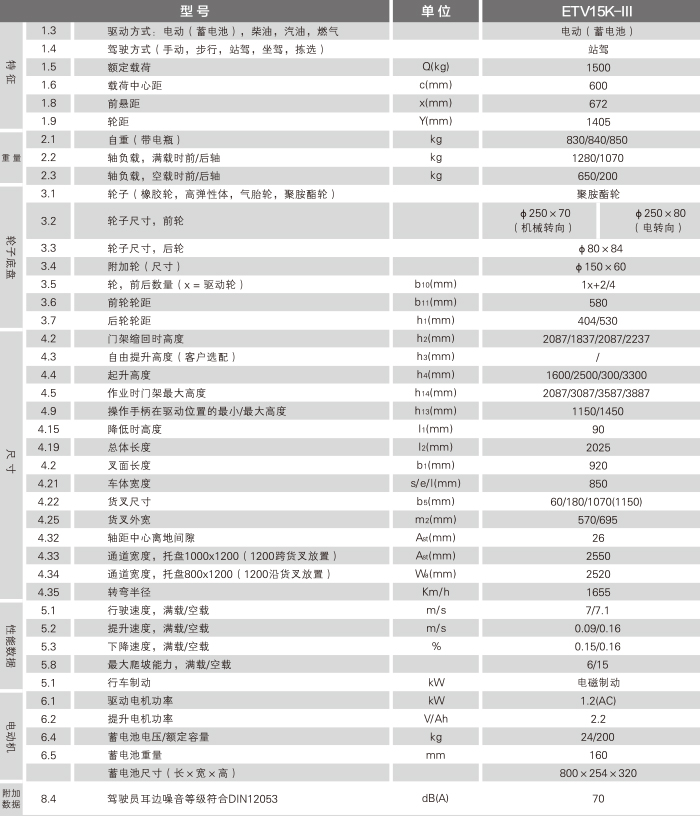 巅峰国际官网-钻营健全,你我一路成长