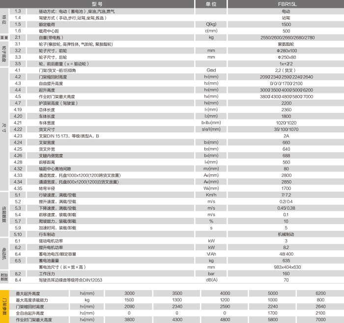 巅峰国际官网-钻营健全,你我一路成长