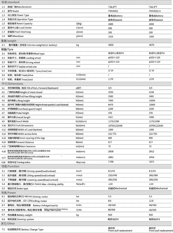 巅峰国际官网-钻营健全,你我一路成长
