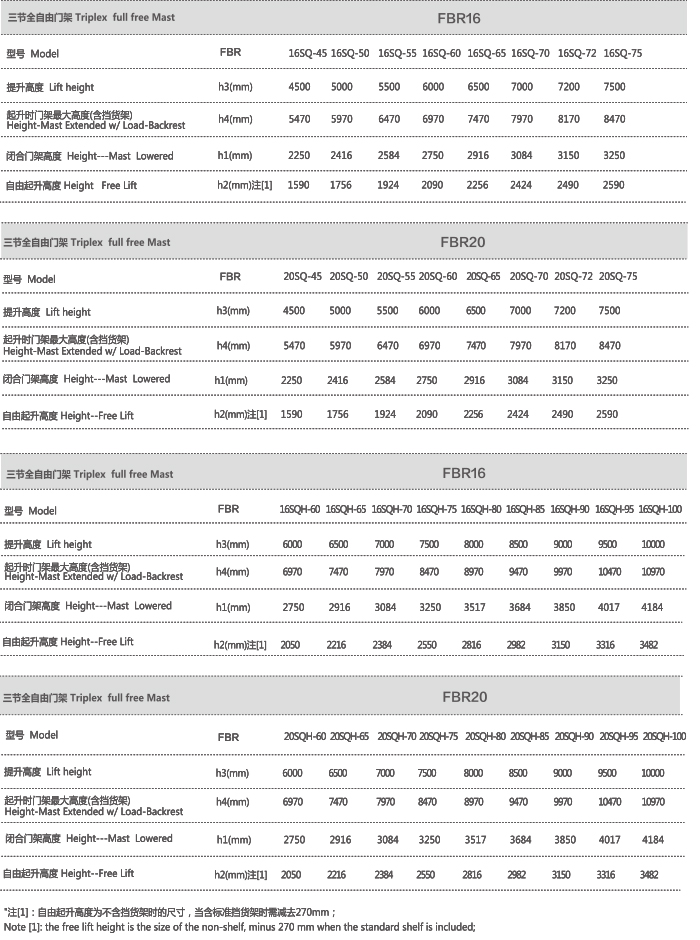 巅峰国际官网-钻营健全,你我一路成长