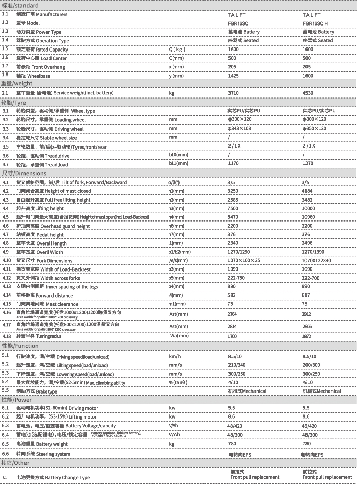 巅峰国际官网-钻营健全,你我一路成长