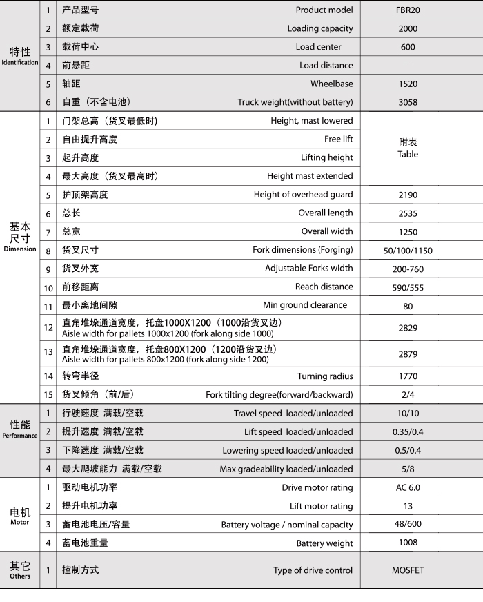 巅峰国际官网-钻营健全,你我一路成长