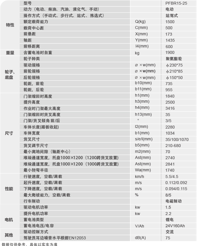 巅峰国际官网-钻营健全,你我一路成长