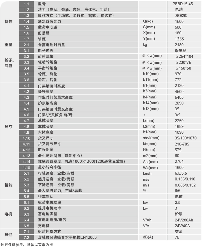 巅峰国际官网-钻营健全,你我一路成长