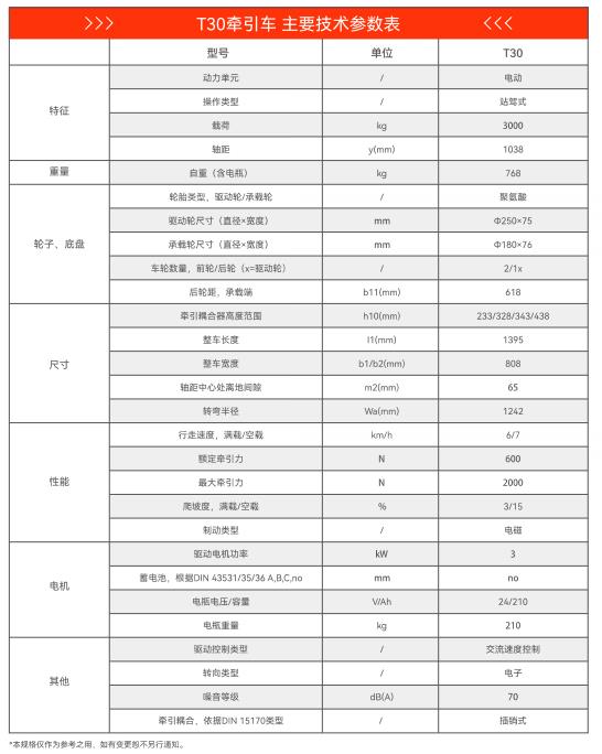 巅峰国际官网-钻营健全,你我一路成长