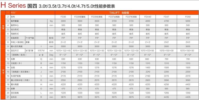巅峰国际官网-钻营健全,你我一路成长