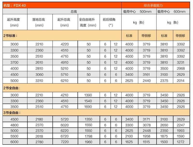 巅峰国际官网-钻营健全,你我一路成长