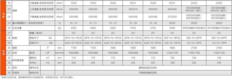巅峰国际官网-钻营健全,你我一路成长