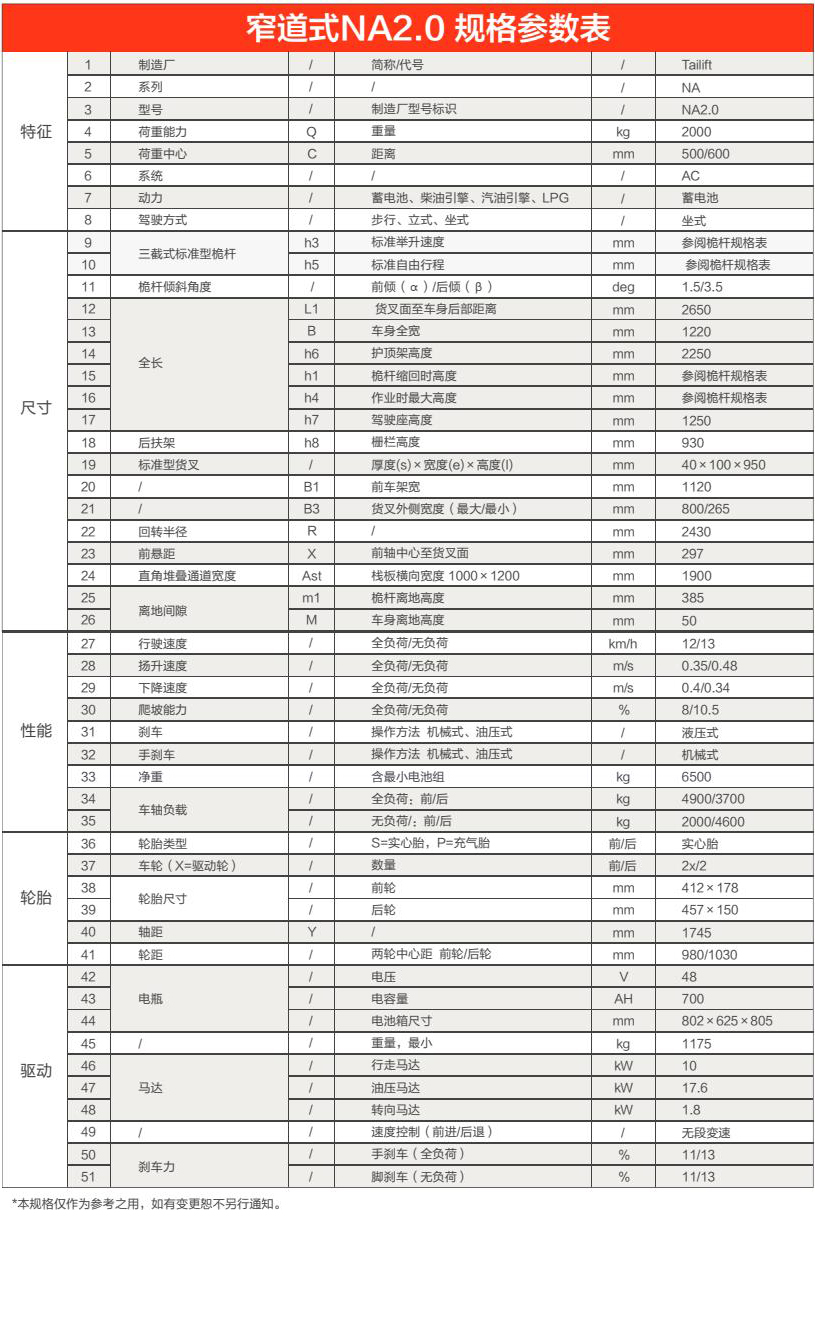 巅峰国际官网-钻营健全,你我一路成长