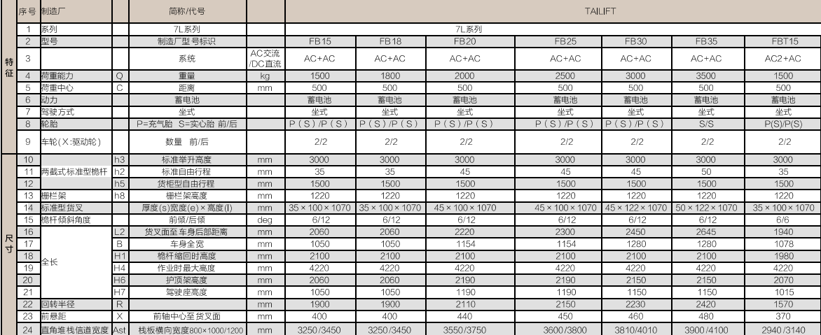 巅峰国际官网-钻营健全,你我一路成长