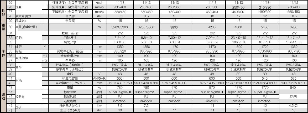 巅峰国际官网-钻营健全,你我一路成长