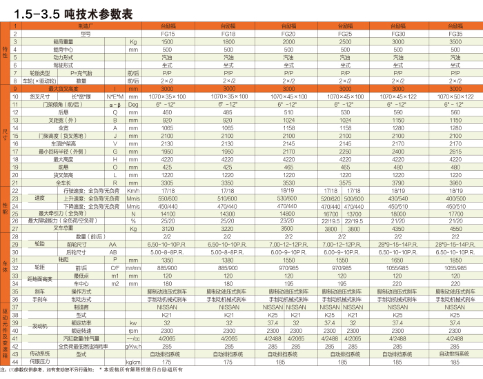 巅峰国际官网-钻营健全,你我一路成长
