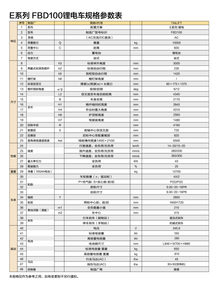 巅峰国际官网-钻营健全,你我一路成长