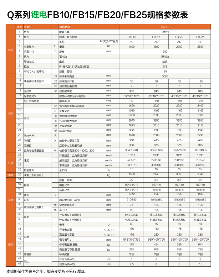 巅峰国际官网-钻营健全,你我一路成长