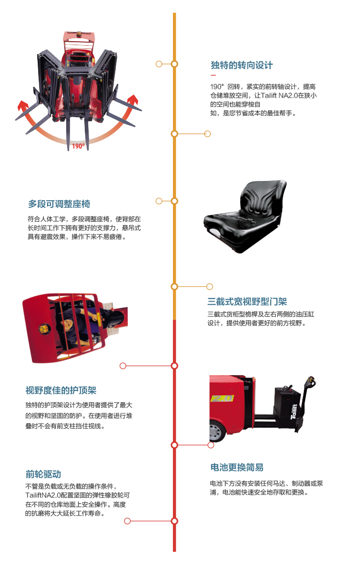 巅峰国际官网-钻营健全,你我一路成长