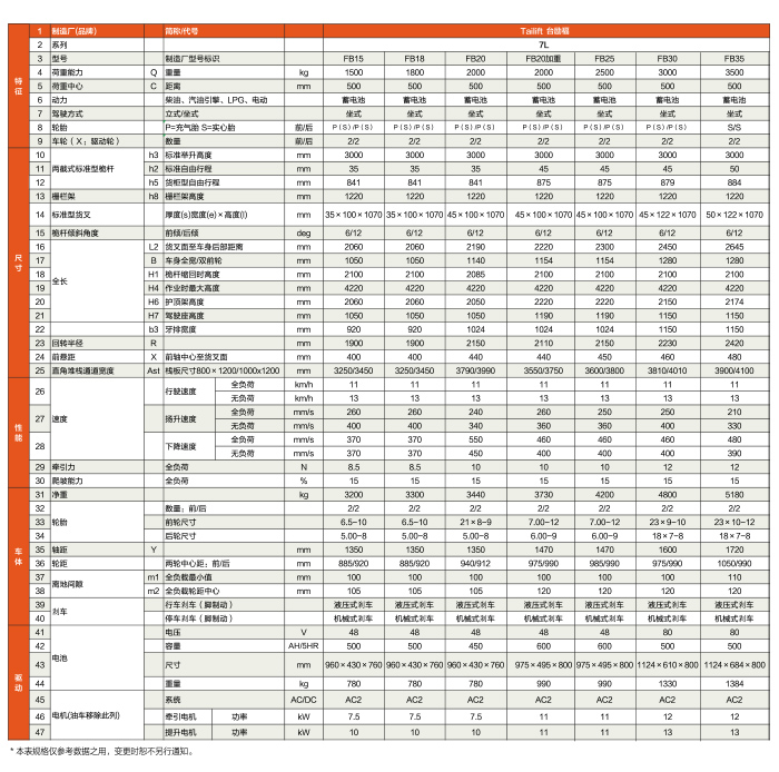 巅峰国际官网-钻营健全,你我一路成长