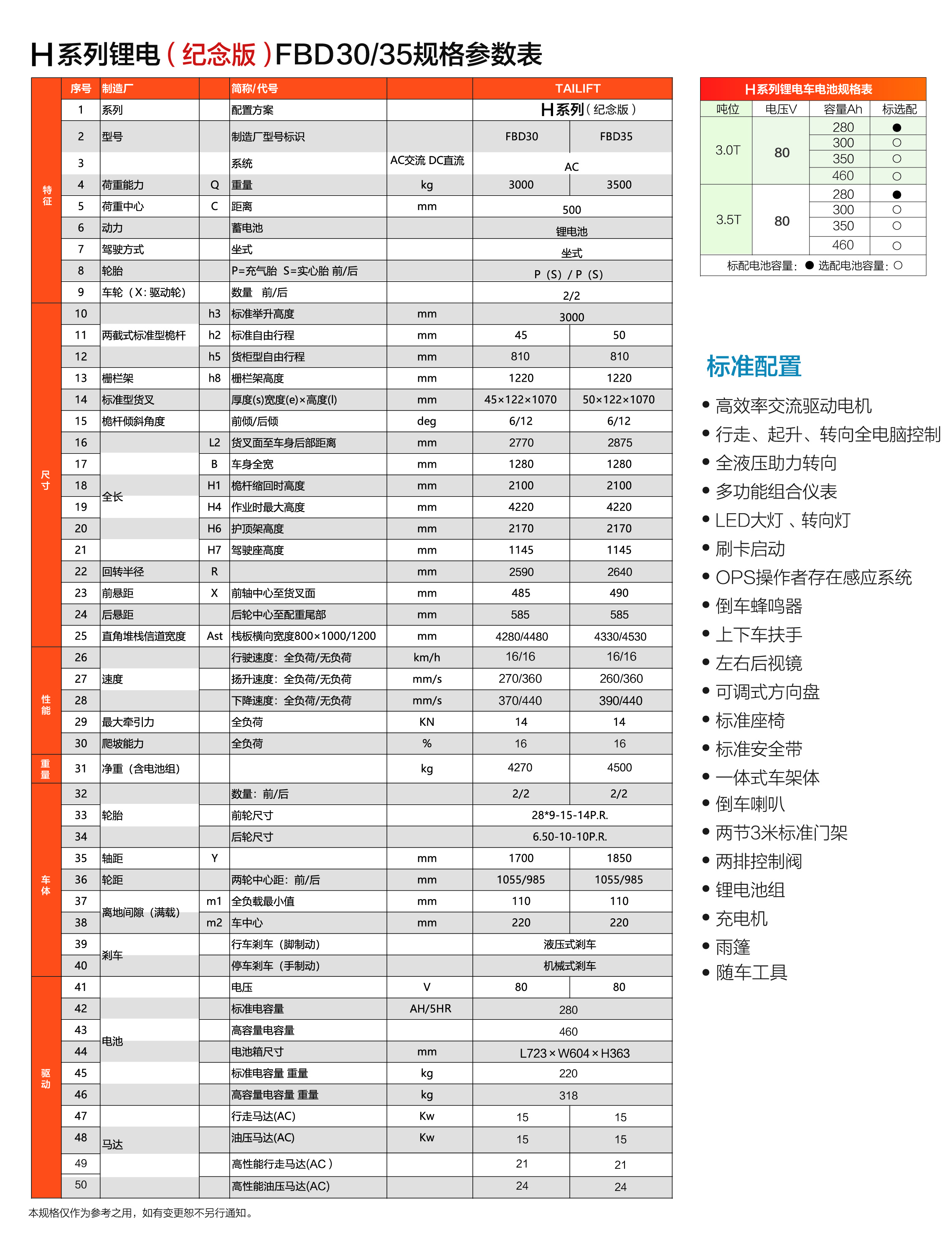 巅峰国际官网-钻营健全,你我一路成长