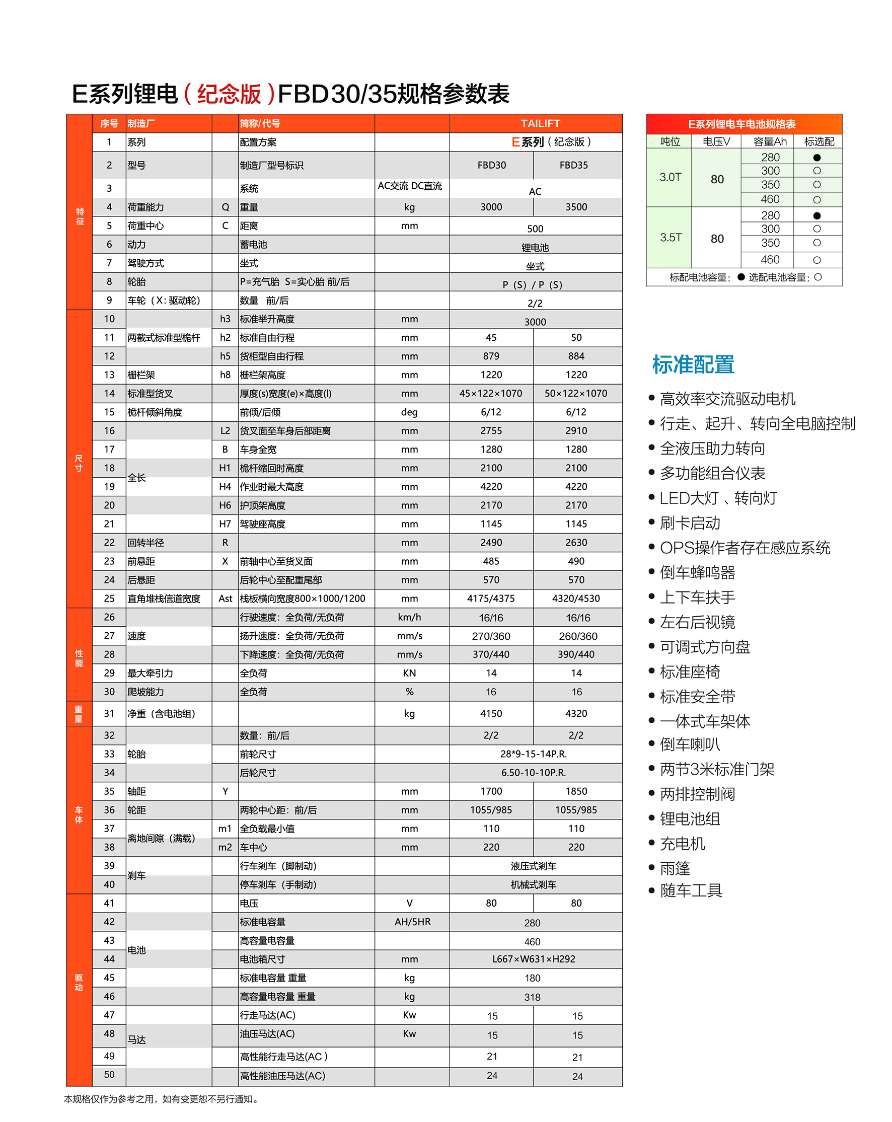 巅峰国际官网-钻营健全,你我一路成长